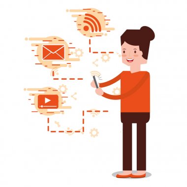 insanların karakterleri ile smartphone