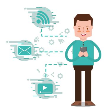 insanların karakterleri ile smartphone
