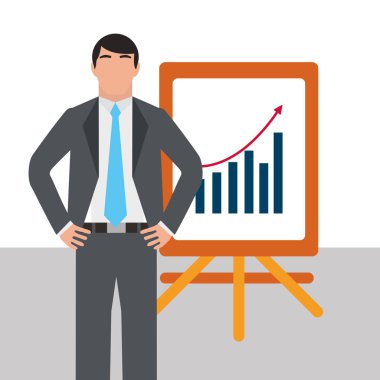 işadamı tanıtım kurulu raporu Finans planlama ile