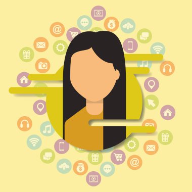 insanlar sosyal medya