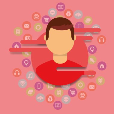 insanlar sosyal medya