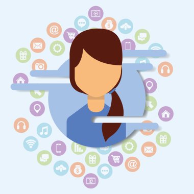 insanlar sosyal medya