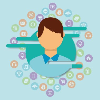 insanlar sosyal medya