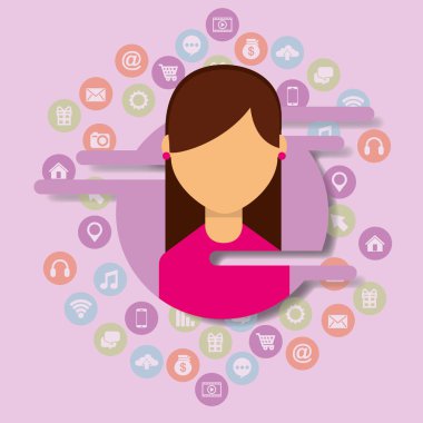 insanlar sosyal medya