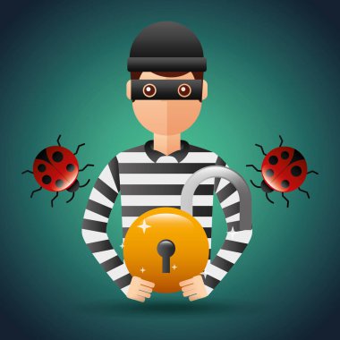 Siber güvenlik kavramı