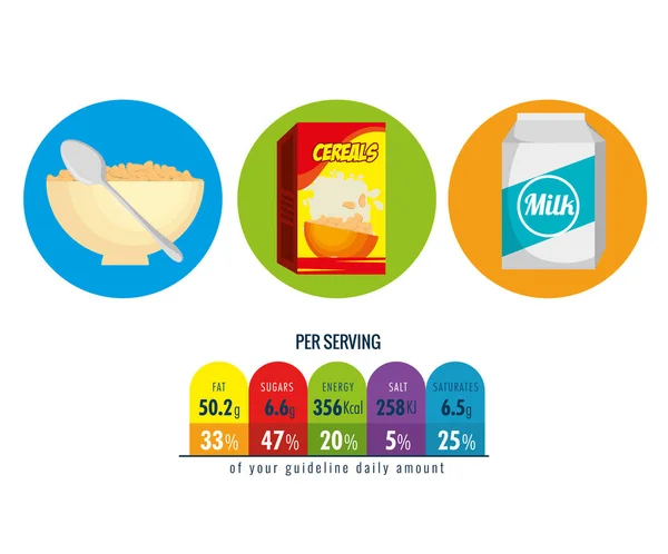 Gruppo di alimenti nutrienti con dati nutrizionali — Vettoriale Stock