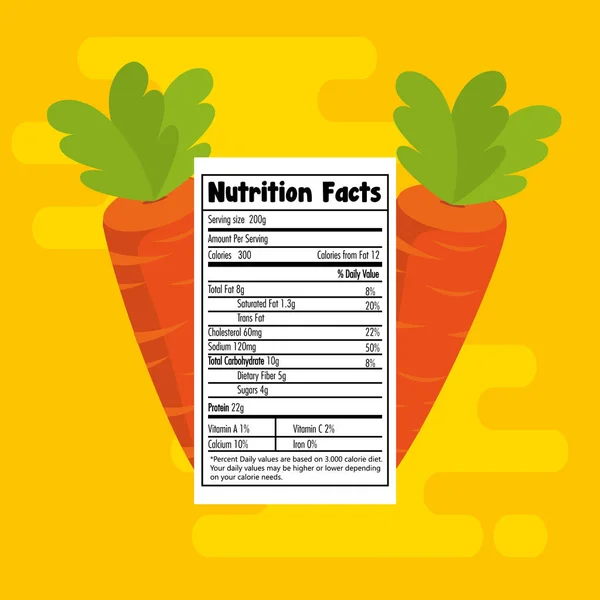 Морковь с фактами питания — стоковый вектор