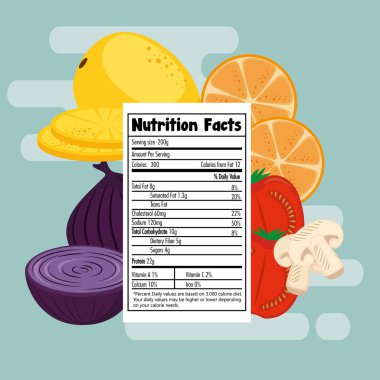 beslenme gerçekler ile meyve ve sebze grubu