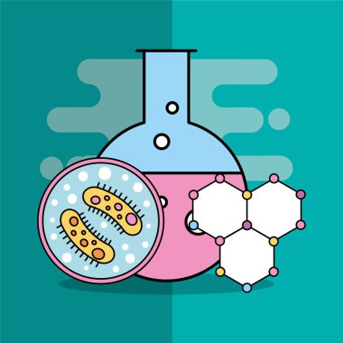 Bilim Laboratuvarı araştırma