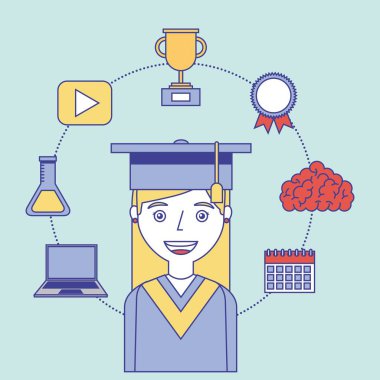 Öğrenme eğitim kavramı