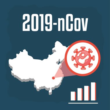 covid19 Çin haritalı salgın istatistikleri