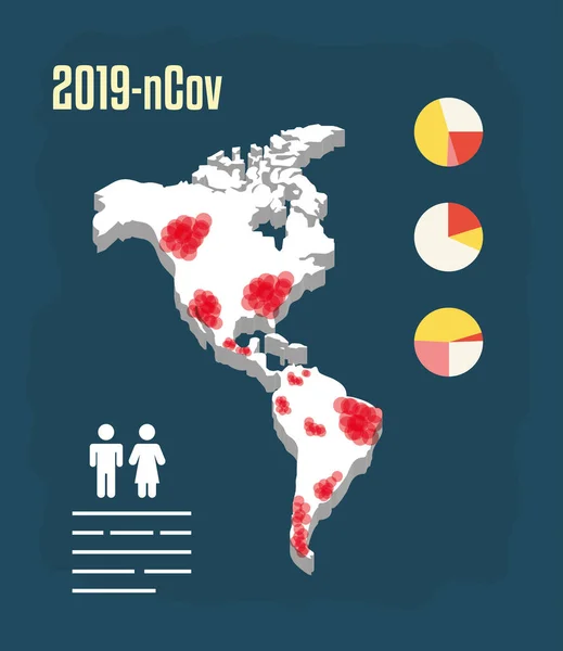 Covid19 statystyki pandemii z mapą Ameryki — Wektor stockowy