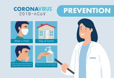 Coronavirüs 2019 ncov 'u önleyen doktor kadın.