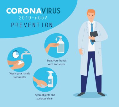 Coronavirüs 2019 ncov 'u önleyen doktor.