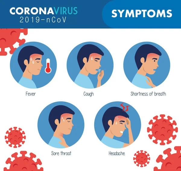 Симптоми коронавірусу 2019 ncov з частинками — стоковий вектор