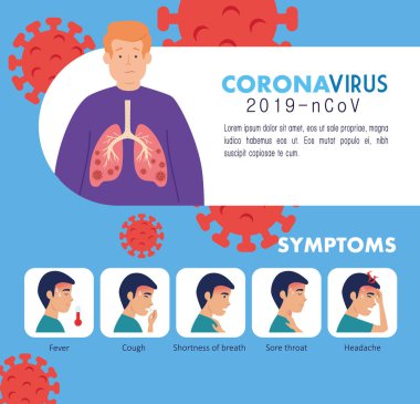 Coronavirus 2019 ncov belirtileri