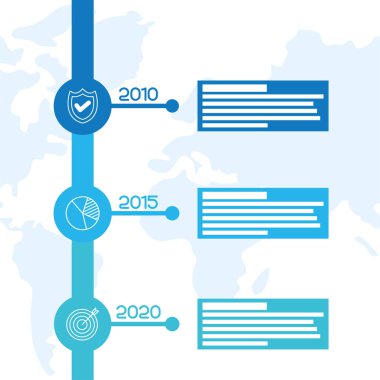 iş dairesel zaman çizelgesi bilgileri