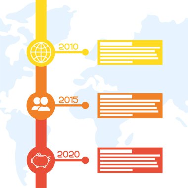 iş dairesel zaman çizelgesi bilgileri