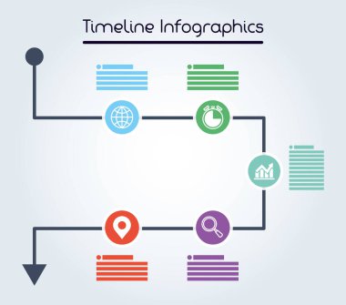 iş dairesel zaman çizelgesi oklarla bilgi aktarımı