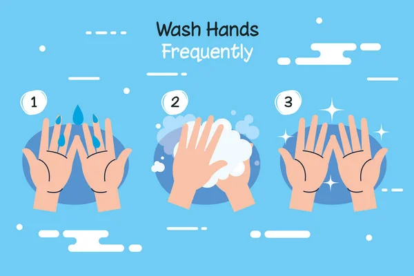 Coronavirus 2019 ncov infographic with wash hands frequently campaign — 图库矢量图片