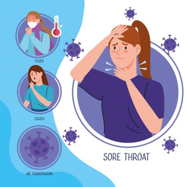 Coronavirus 2019 ncov bilgi ve boğaz ağrısı ve ikonlar olan kadın