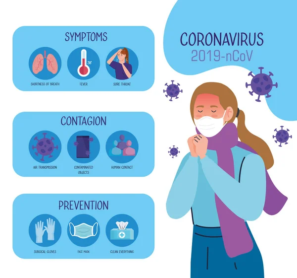 Mujer con fiebre e infografía de coronavirus 2019 ncov e iconos — Archivo Imágenes Vectoriales
