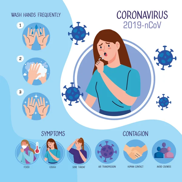 Mujer con tos e infografía de coronavirus 2019 ncov e iconos — Vector de stock