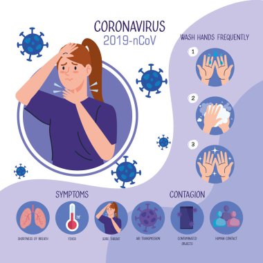 Boğazı ağrıyan ve Coronavirus 2019 ncov ve ikonlarının bilgisine sahip bir kadın.