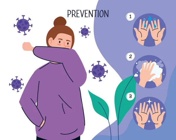 Coronavirus 2019 ncov infographic with woman sick and wash hands frequently campaign — 图库矢量图片
