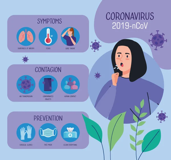 Öksüren ve Coronavirüs 2019 ncov ve simge bilgisi olan kadın.