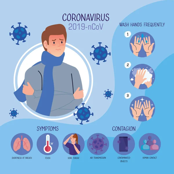 Homme avec fièvre et infographie du coronavirus 2019 ncov et icônes — Image vectorielle
