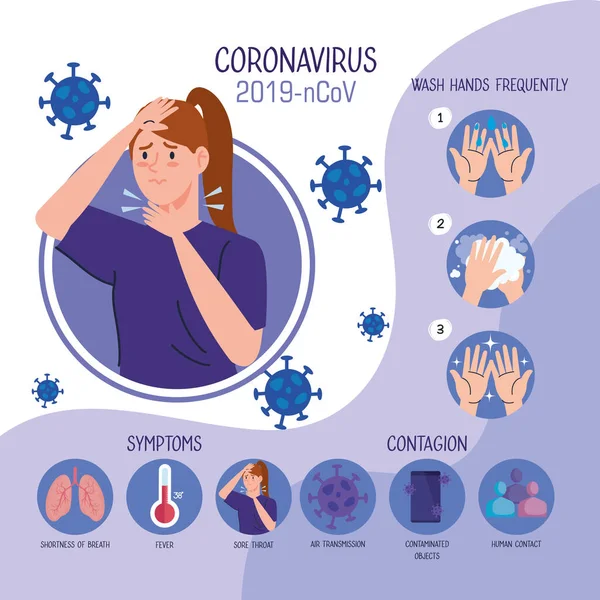 Wanita dengan sakit tenggorokan dan infografis dari coronavirus 2019 ncov dan ikon - Stok Vektor
