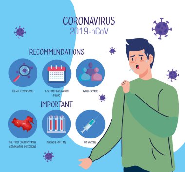 Öksüren ve Coronavirüs 2019 ncov ve simgeleri hakkında bilgi sahibi bir adam.
