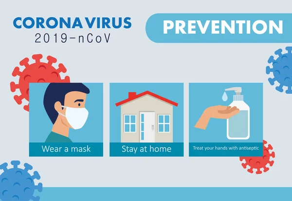 Prévention coronavirus 2019 ncov et icônes — Image vectorielle