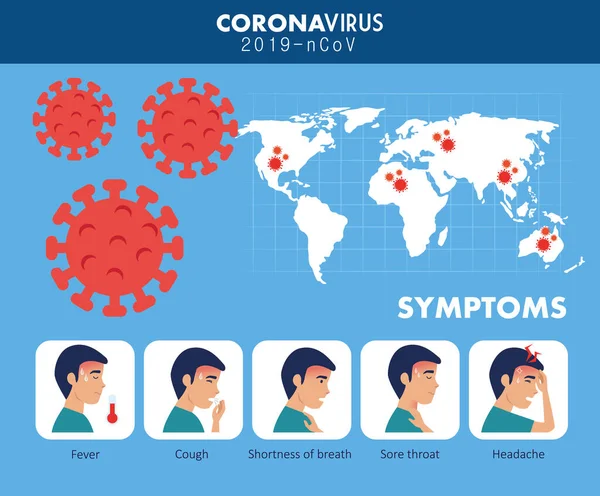 活动症状，coronavirus 2019 ncov和图标 — 图库矢量图片