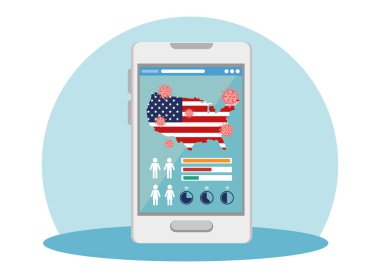Amerikan bayrağıyla akıllı telefon covid19 salgını
