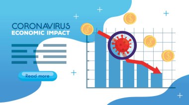Covid 2019 'dan ekonomik etki bilgisi