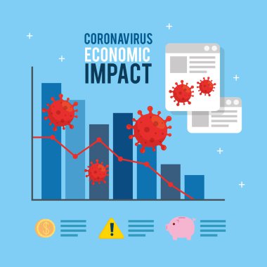 Covid 2019 'dan ekonomik etki bilgisi