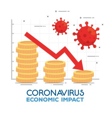 Covid 2019 'dan ekonomik etki bilgisi