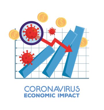 Covid 2019 'dan ekonomik etki bilgisi