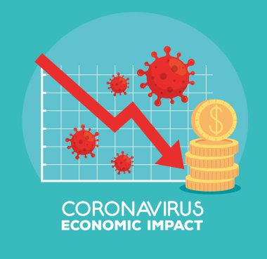 Covid 2019 'dan ekonomik etki bilgisi