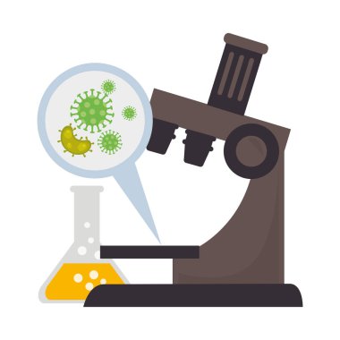 parçacık covid 19 ve mikroorganizmalarla mikroskop