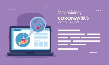 Bilgisayarla çevrimiçi tıp ve covid 19 mikrobiyolojisi.