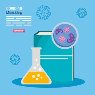 Kitap ve tüp testi ile covid 19 için mikrobiyoloji