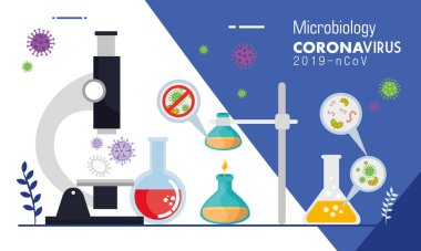 mikrobiyoloji mikroskop ve tüp testleriyle covid 19 için