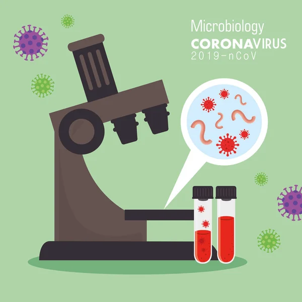 Covid 19と顕微鏡用の微生物学 — ストックベクタ