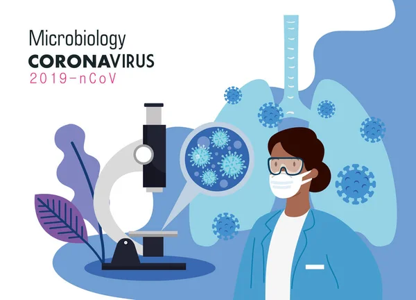 Microbiologie voor covid 19 en vrouwelijke arts en microscoop — Stockvector