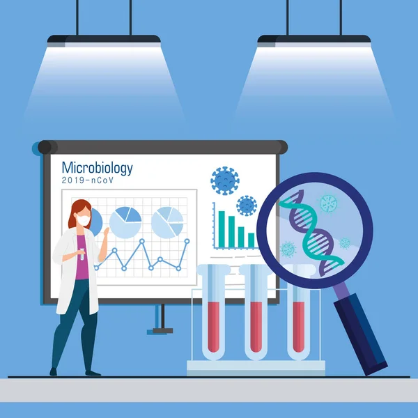 Інфографіка мікробіології для ковадла 19 з лікарем жіночі та медичні ікони — стоковий вектор