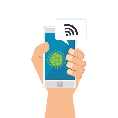 witphone 'de covid 19 aranıyor.