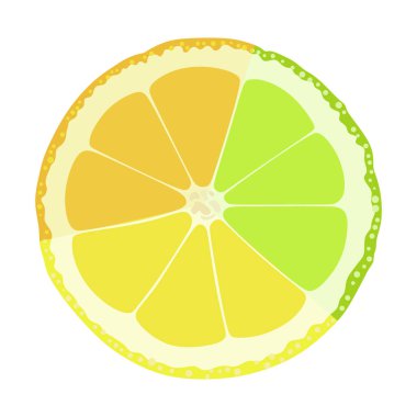 Kireç limon portakal